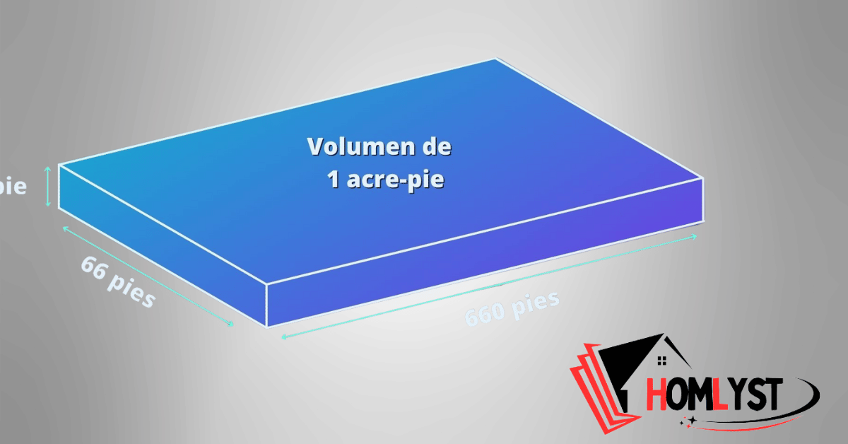What Are the Dimensions of an Acre? Its Historical Context, Common Shapes, Applications of Acre Measurements, Units, and More Information
