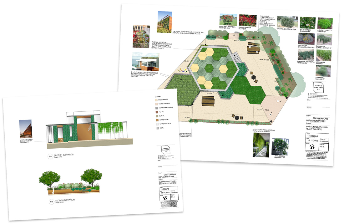 Creating high-end residential landscape design plans